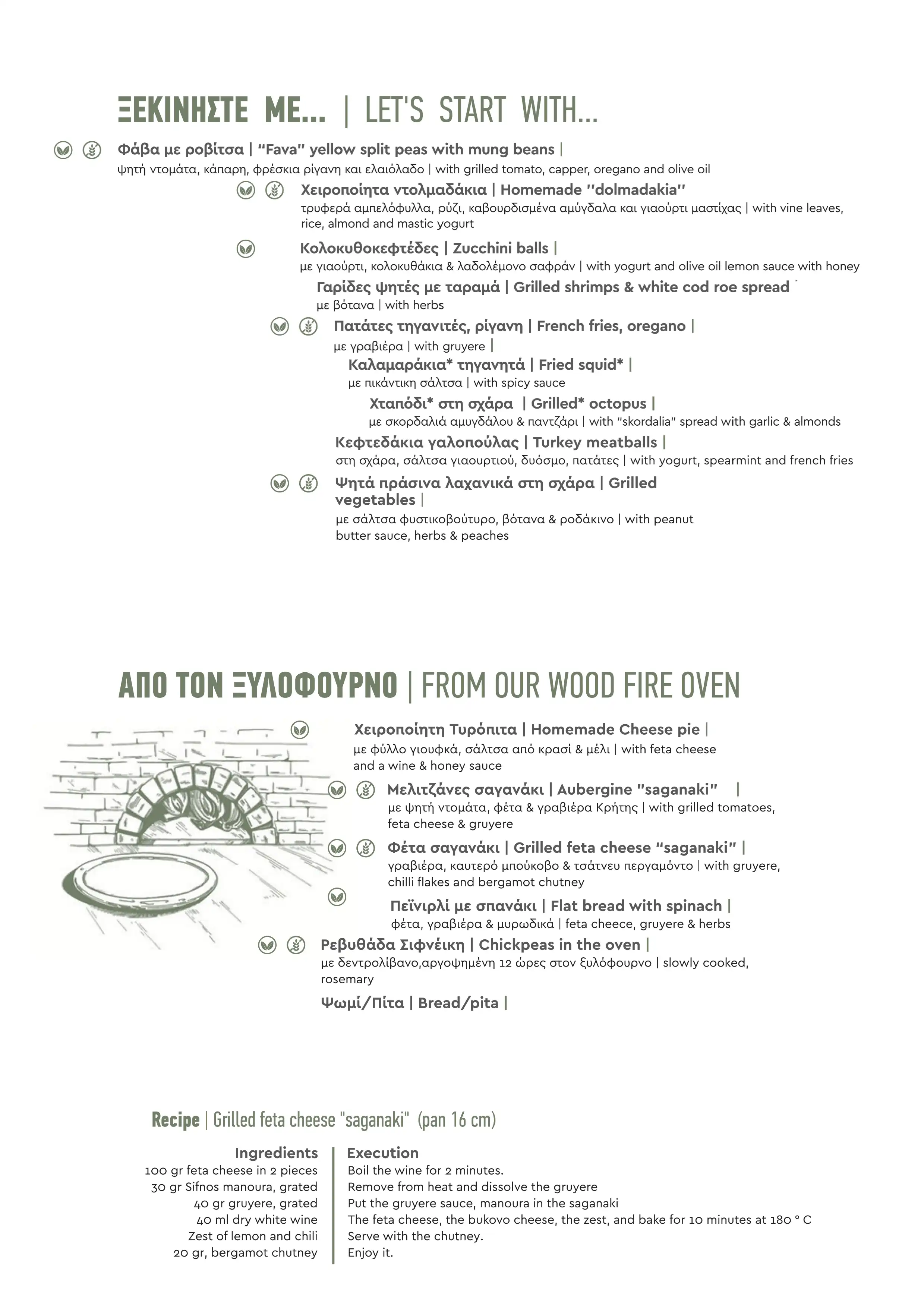 Menu description