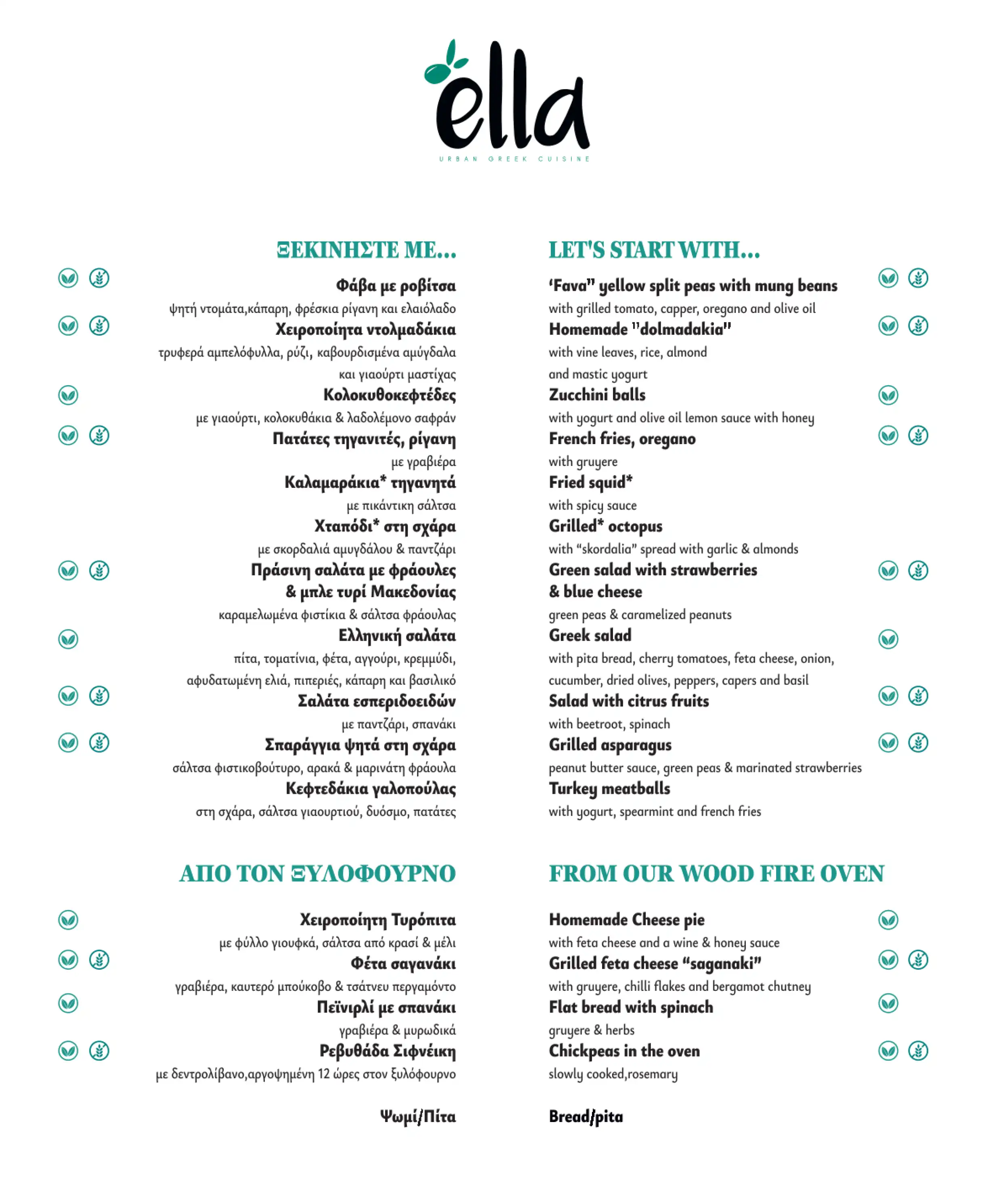 Menu description