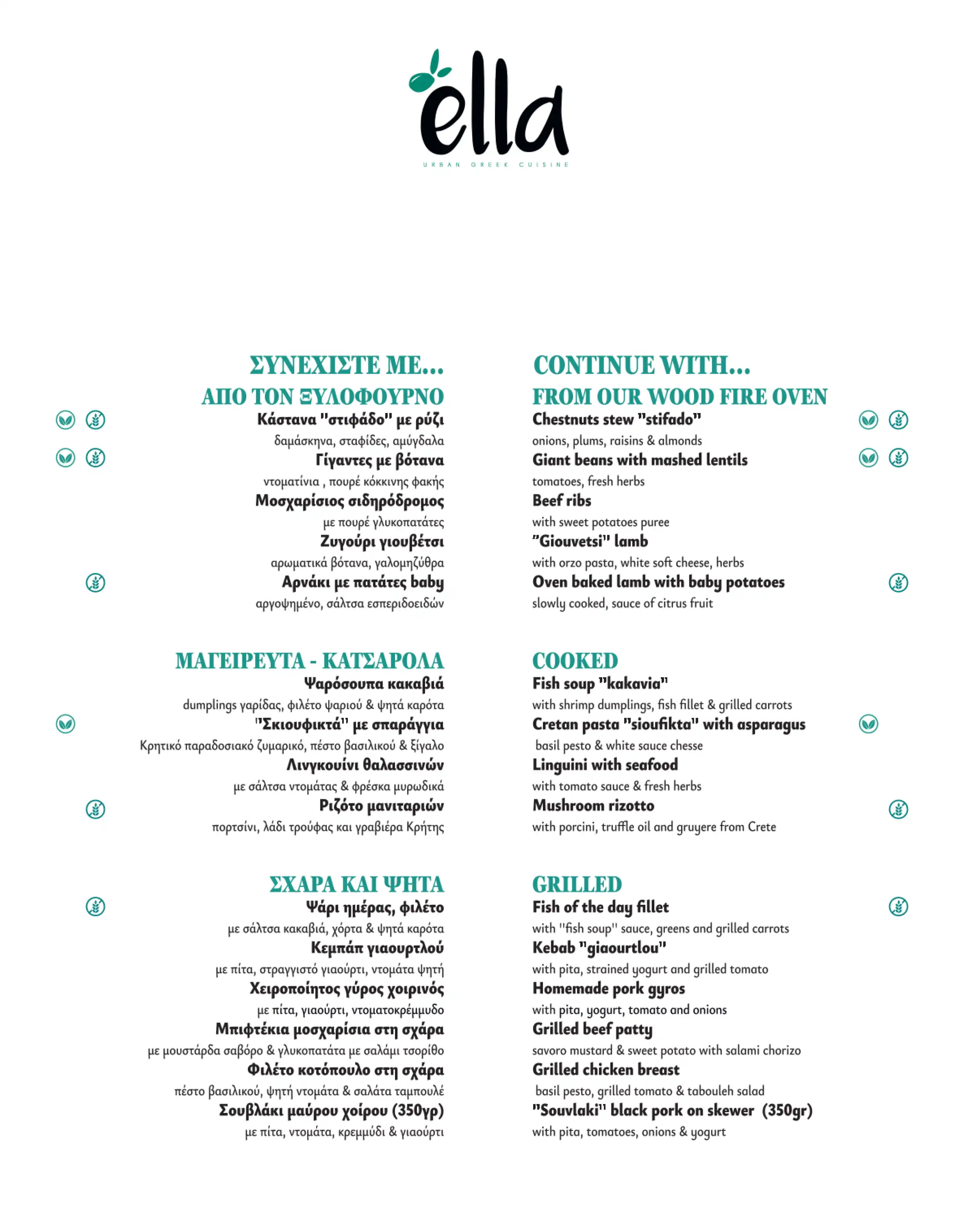 Menu description