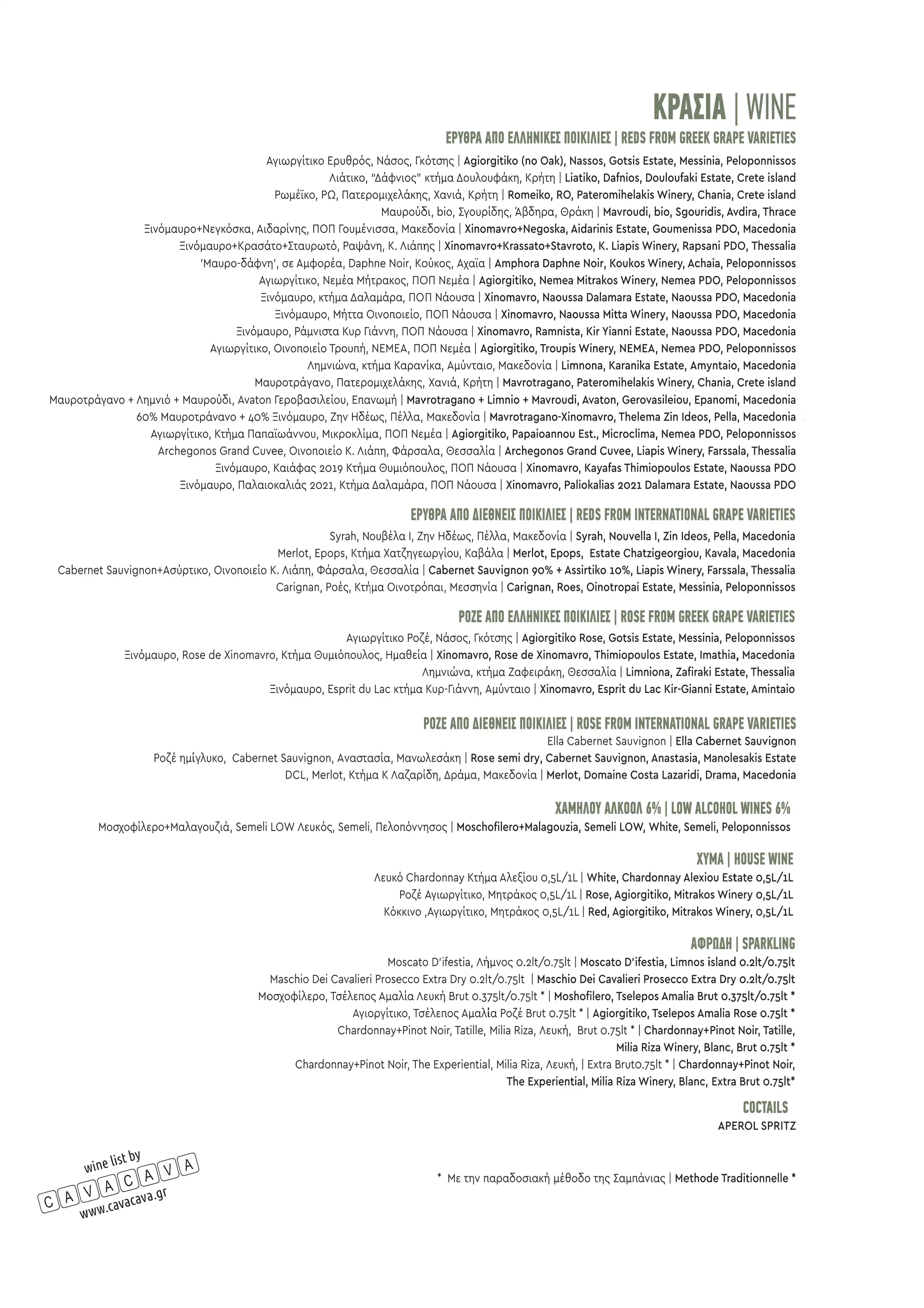 Menu description